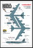 Modelcollect UA72200 B-52H U.S. Stratofortress strategic Bomber 1/72